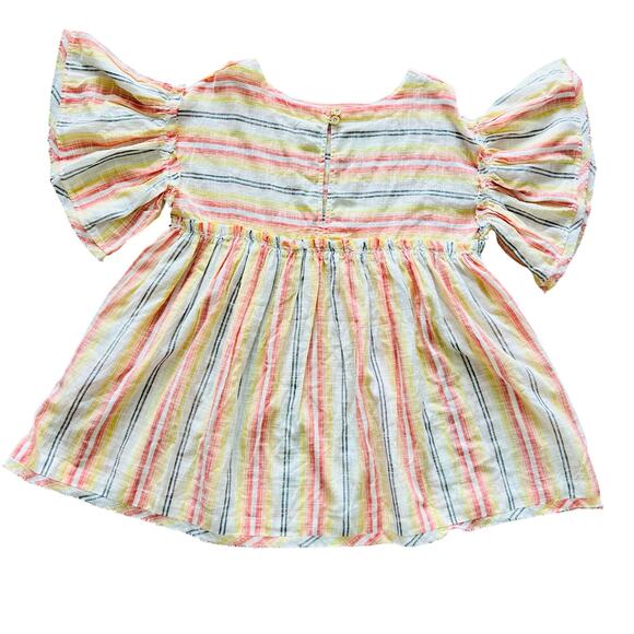 Free People Summer Nights Striped Dress in Yellow Small 100% Cotton - Picture 7 of 8